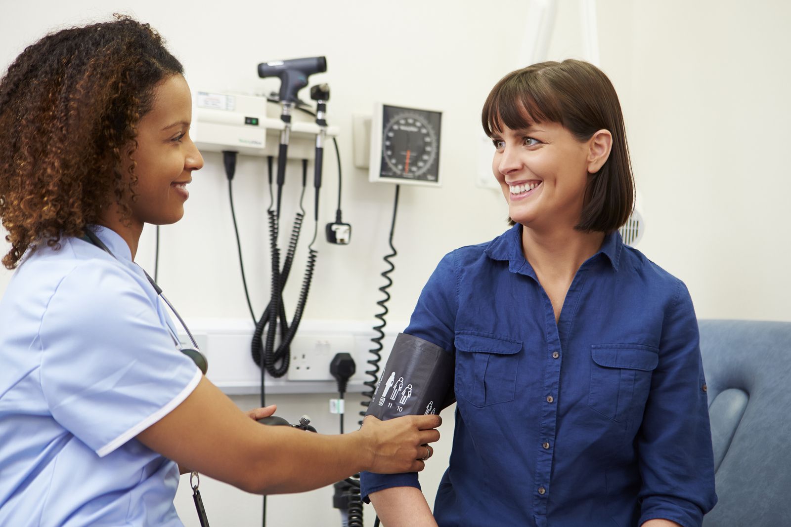 trends in nursing