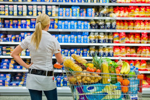 healthy food cost