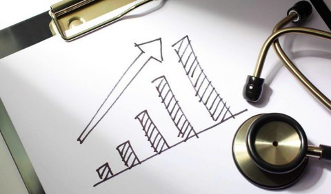 healthcare index