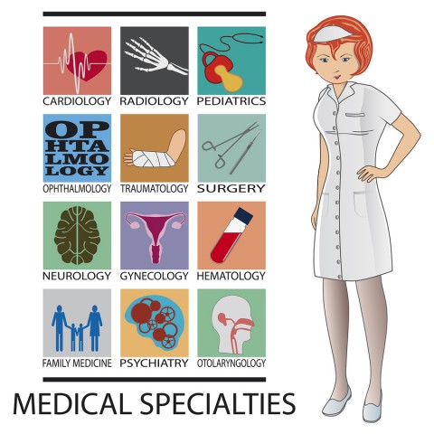 medical specialties