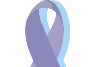 Binge eating Disorder