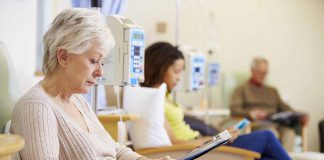 Breast Cancer Treatments