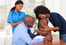 Healthcare Jobs 2018